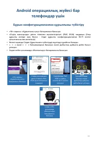 Страница 182