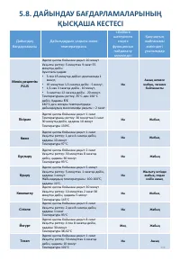 Страница 244