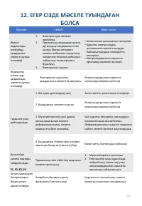 Страница 252