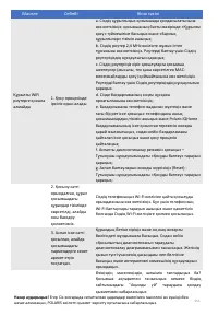 Страница 253