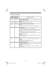 Страница 102