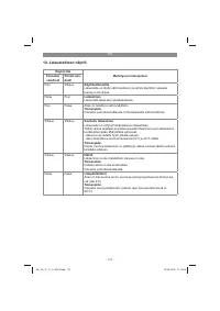 Страница 112