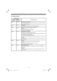 Страница 133