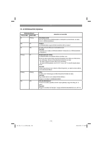 Страница 143