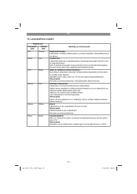 Страница 107