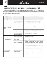 Страница 120