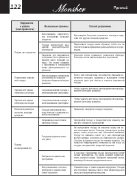 Страница 122