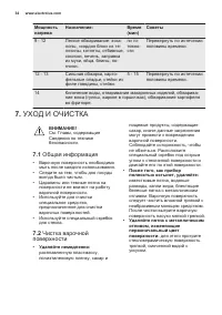 Страница 34