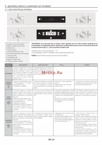 Страница 125