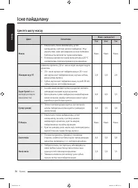 Страница 114