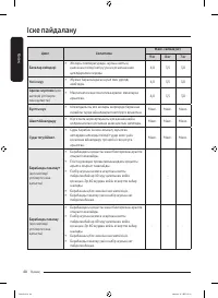 Страница 116