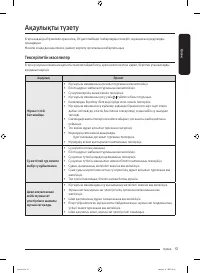 Страница 133