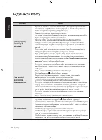 Страница 134