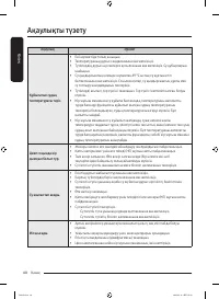Страница 136