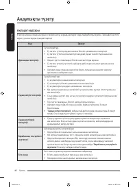 Страница 138