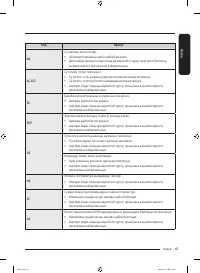 Страница 139