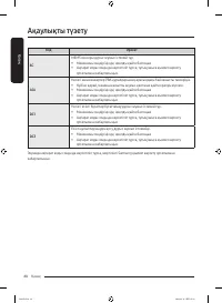 Страница 140