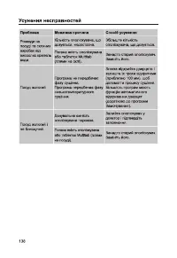 Страница 140