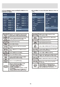Страница 130