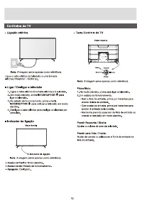 Страница 122