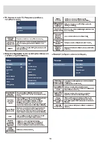 Страница 131