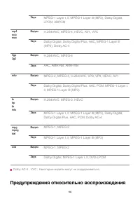 Страница 160