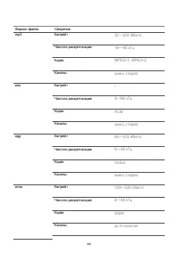 Страница 162