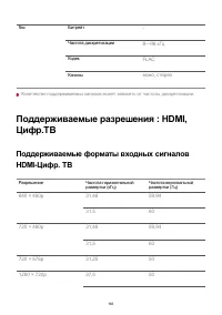 Страница 163