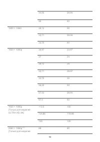 Страница 164