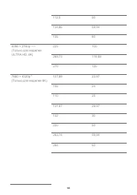 Страница 166