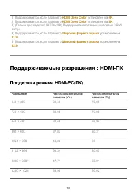 Страница 167