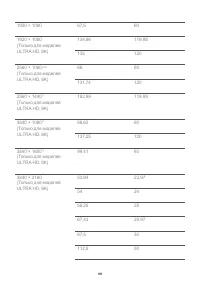 Страница 168
