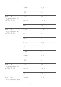Страница 169