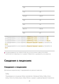 Страница 170