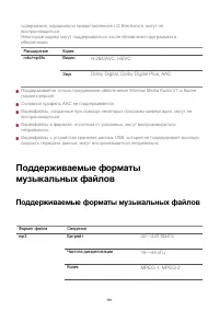 Страница 161