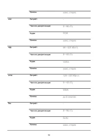Страница 162