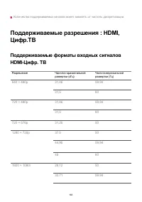 Страница 163