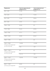 Страница 167