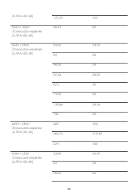 Страница 168