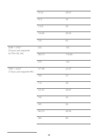 Страница 169