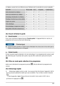 Страница 102