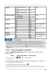 Страница 109