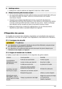 Страница 112