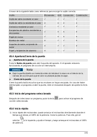 Страница 170