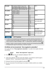 Страница 177