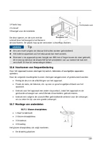 Страница 197