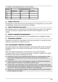 Страница 202