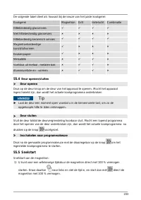 Страница 203