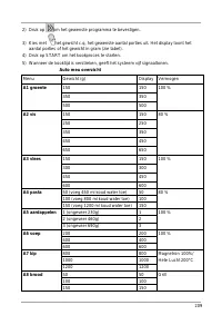 Страница 209