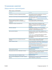 Страница 123